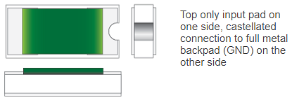 Vishay / Barry Industries TVC Series High Power RF Terminations